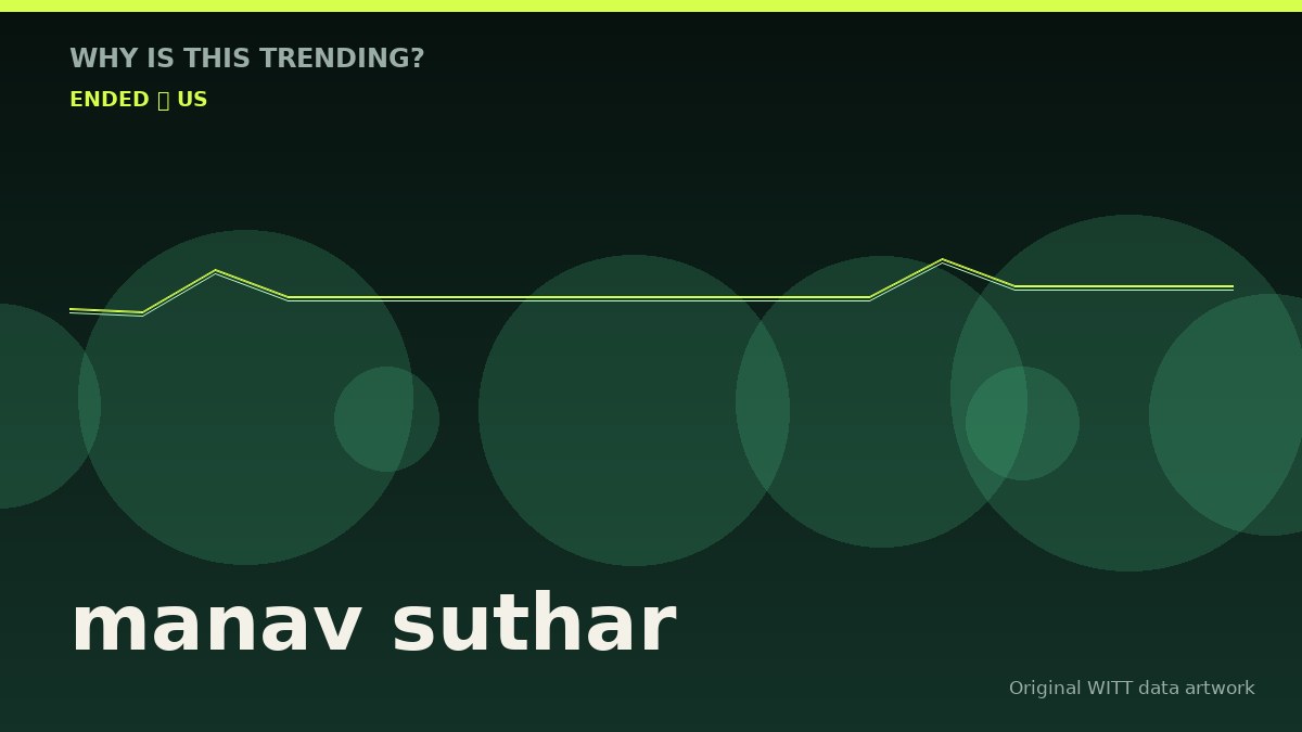 manav suthar original attention timeline illustration