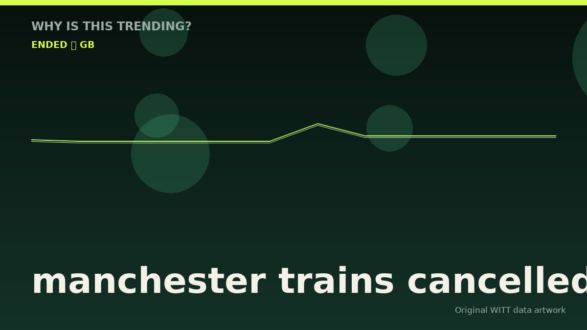manchester trains cancelled original attention timeline illustration