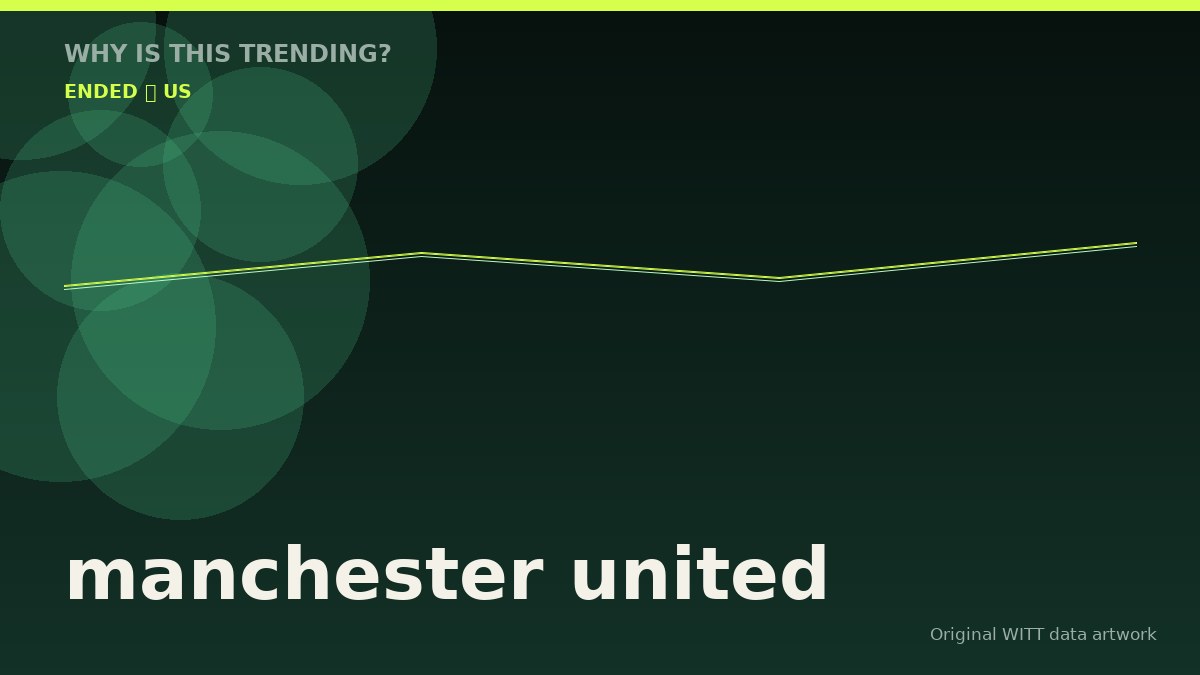 manchester united original attention timeline illustration