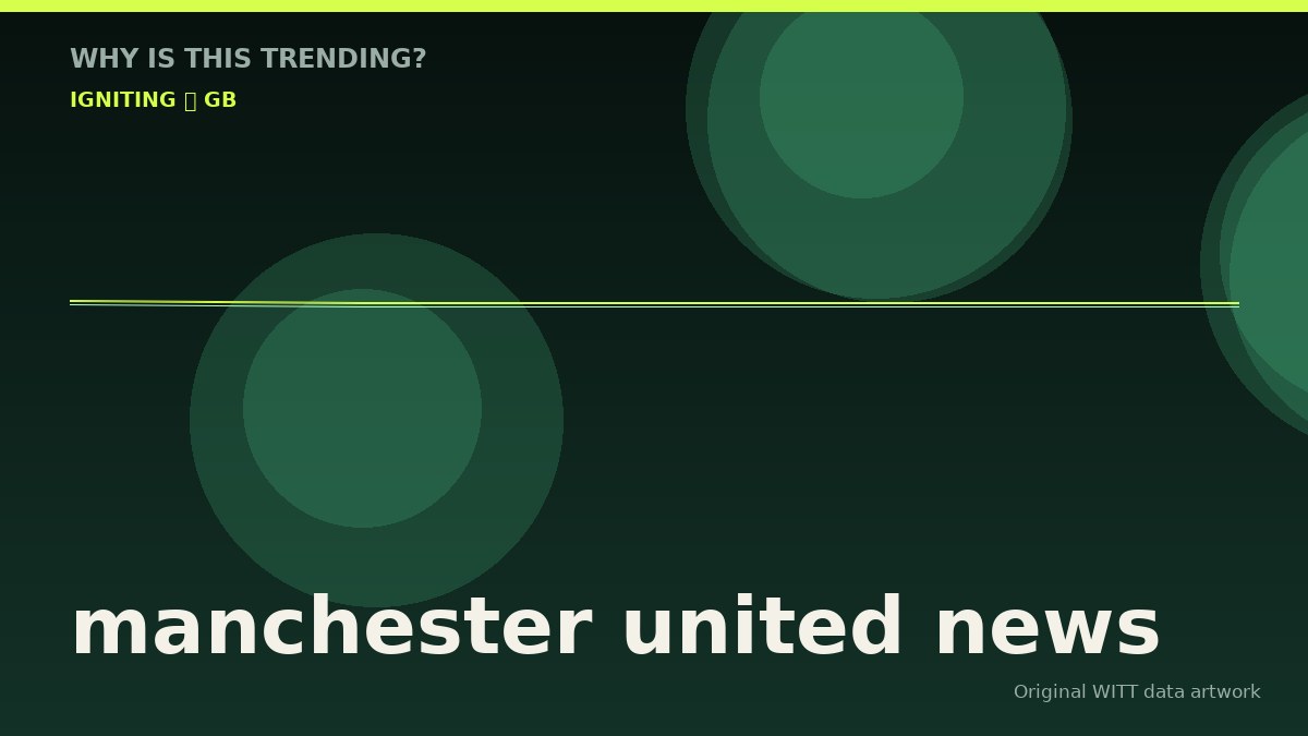 manchester united news original attention timeline illustration
