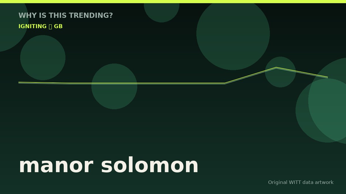 manor solomon original attention timeline illustration