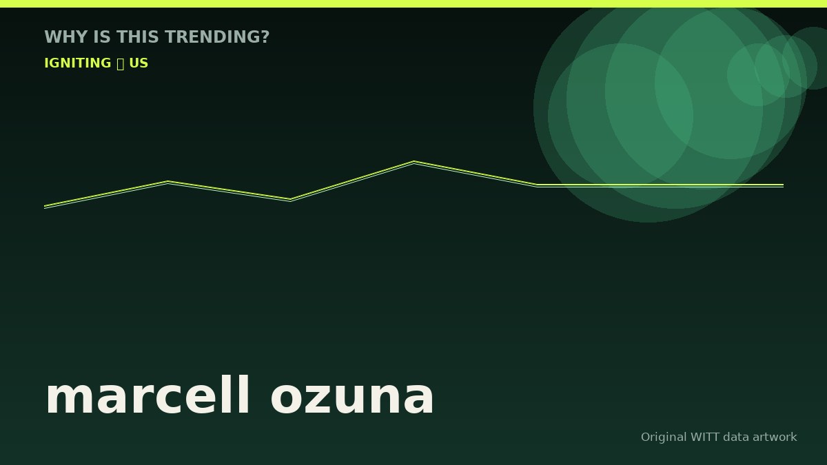 marcell ozuna original attention timeline illustration