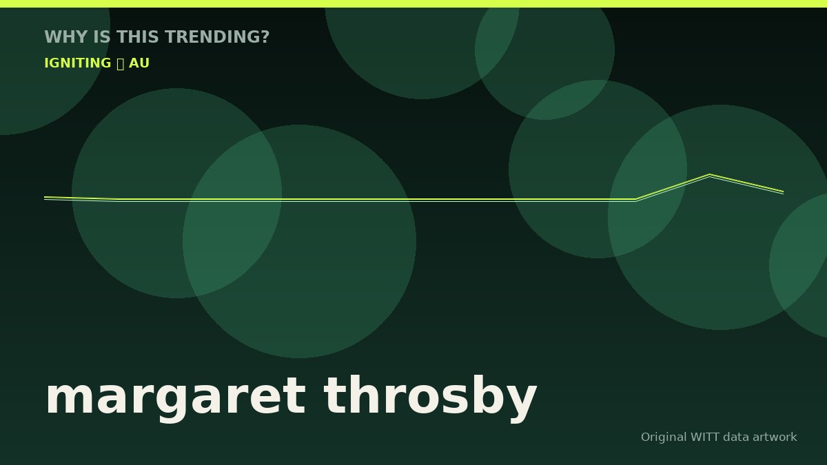 margaret throsby original attention timeline illustration