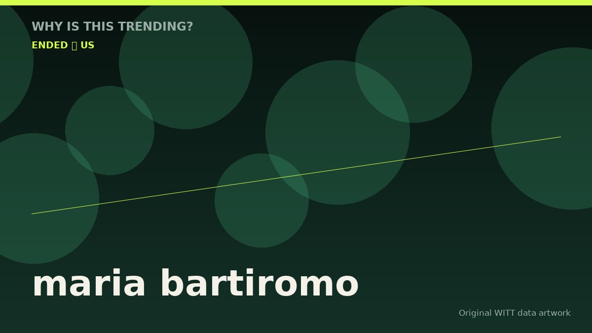 maria bartiromo original attention timeline illustration
