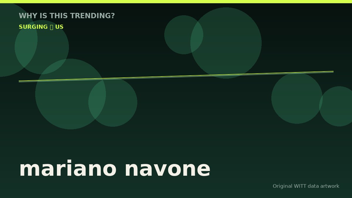 mariano navone original attention timeline illustration