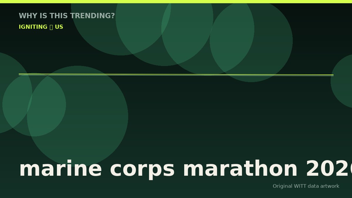 marine corps marathon 2026 original attention timeline illustration