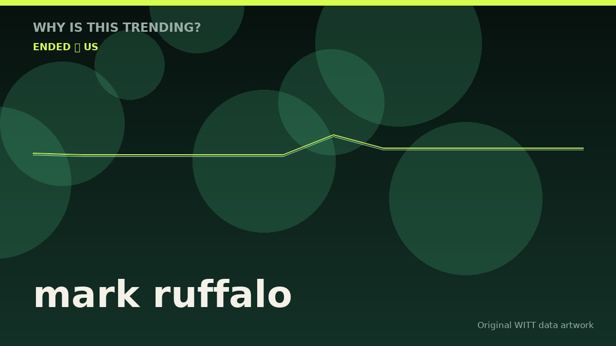mark ruffalo original attention timeline illustration