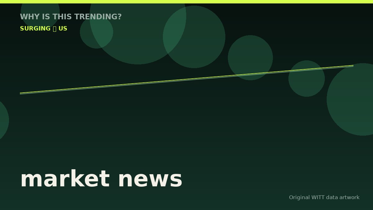 market news original attention timeline illustration