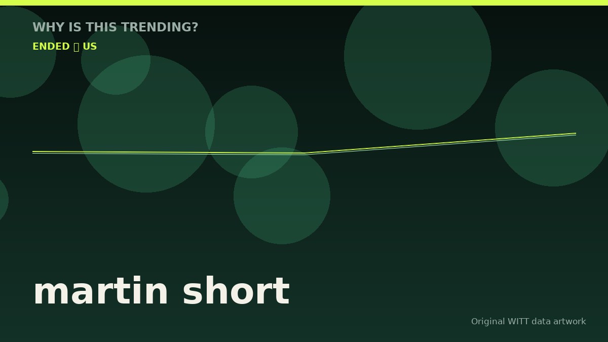 martin short original attention timeline illustration