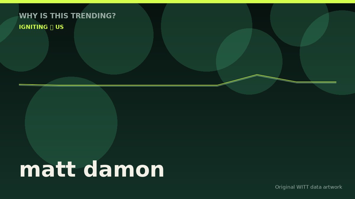 matt damon original attention timeline illustration