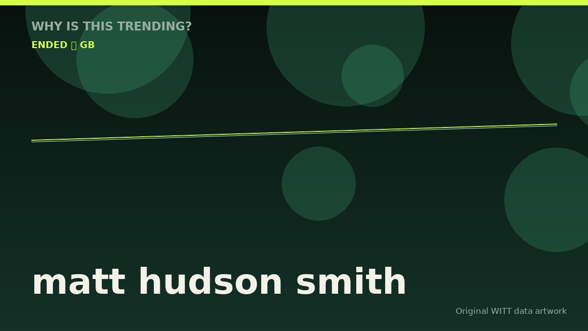 matt hudson smith original attention timeline illustration