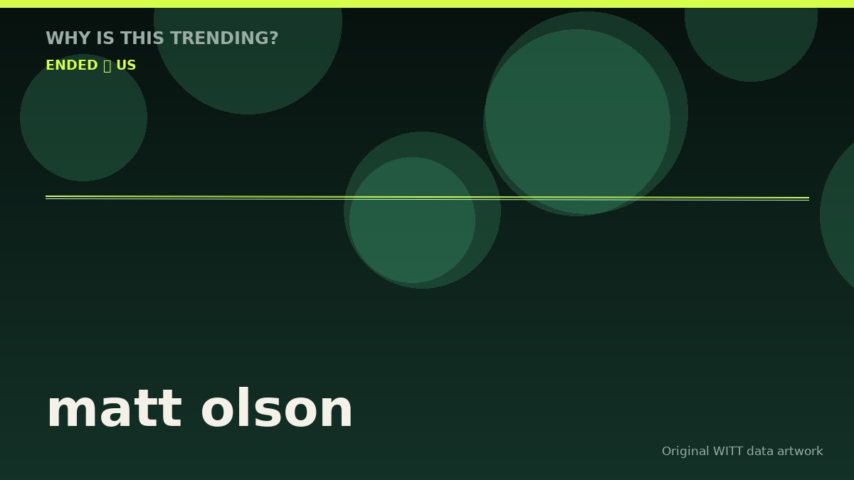 matt olson original attention timeline illustration