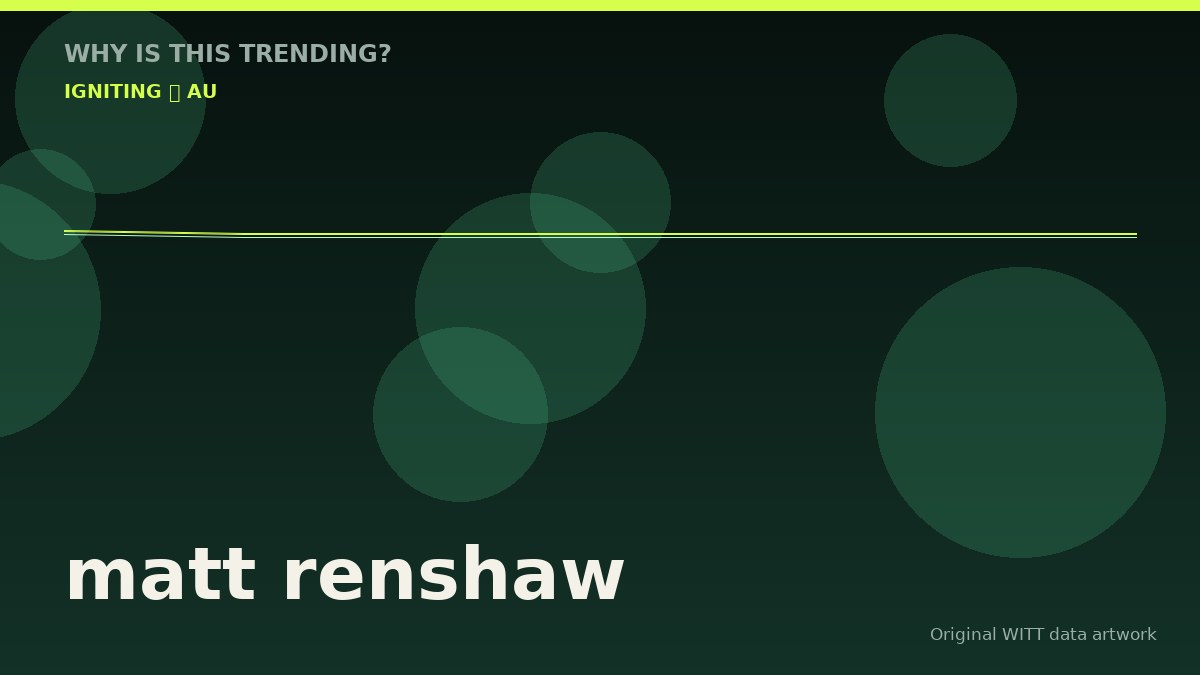 matt renshaw original attention timeline illustration