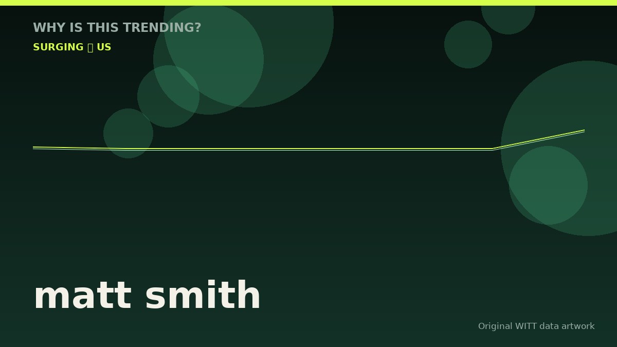 matt smith original attention timeline illustration