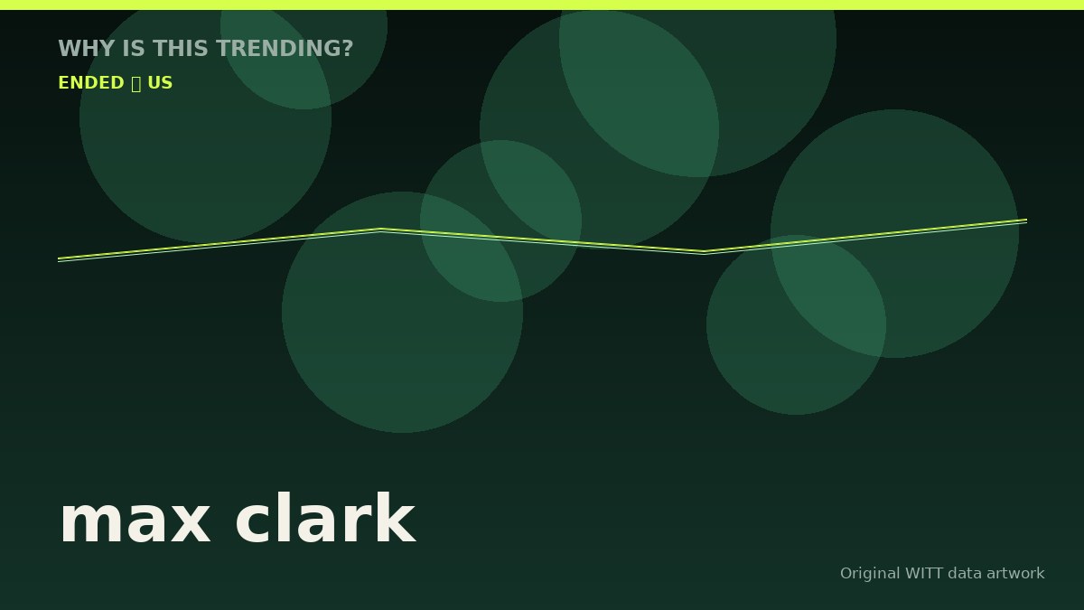 max clark original attention timeline illustration
