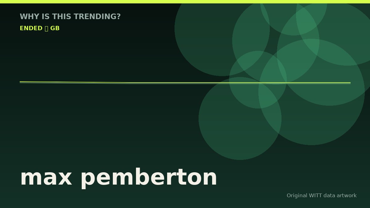 max pemberton original attention timeline illustration