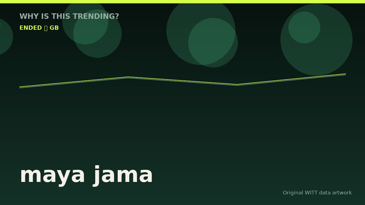 maya jama original attention timeline illustration