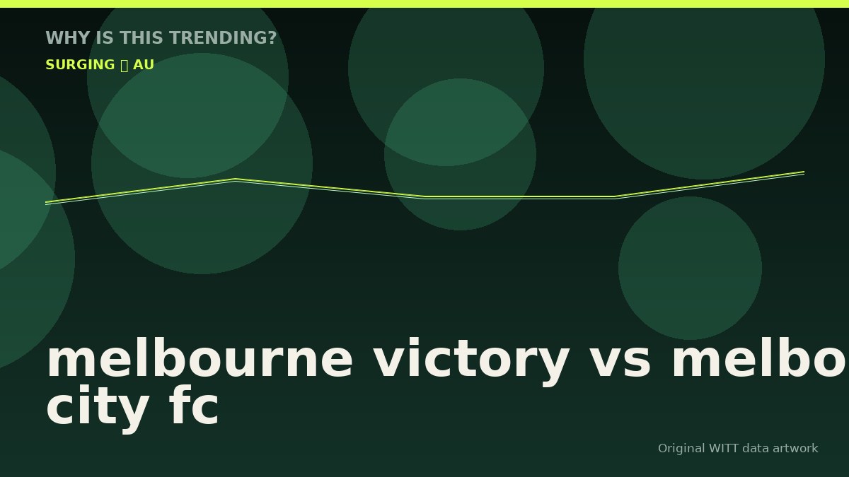 melbourne victory vs melbourne city fc original attention timeline illustration