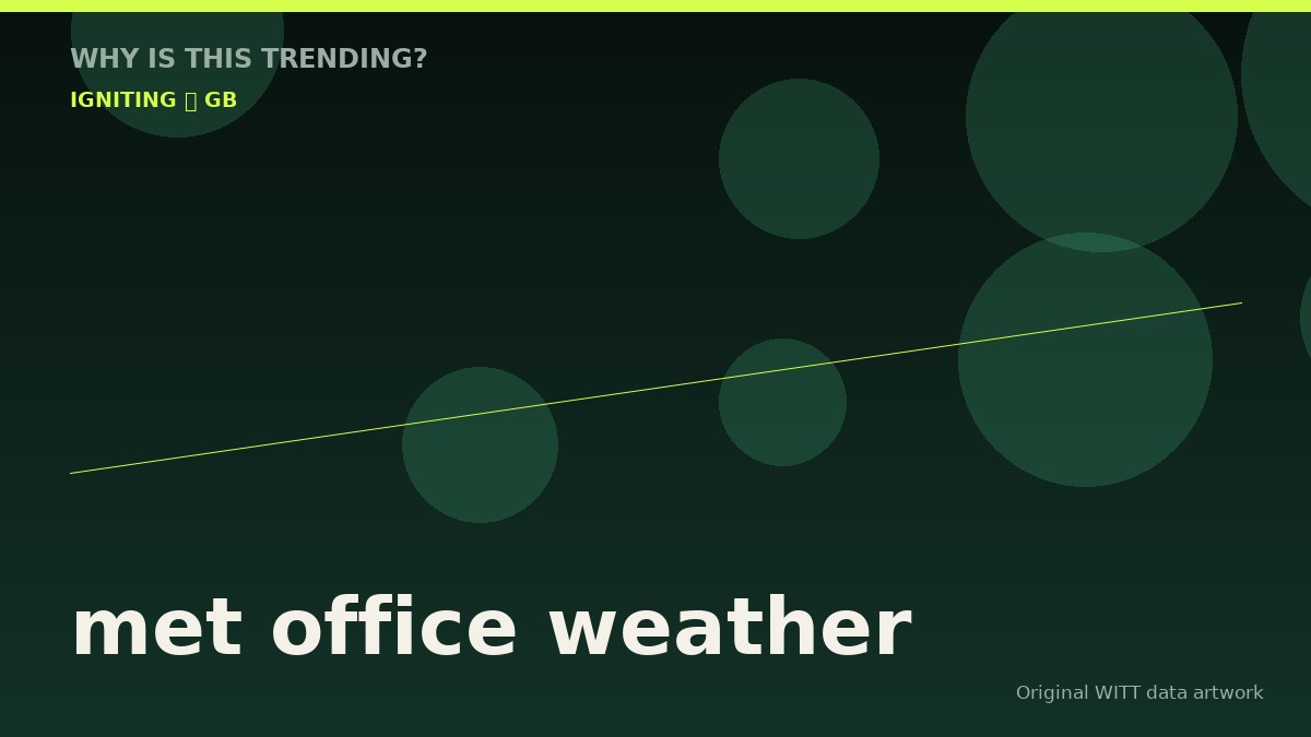 met office weather original attention timeline illustration