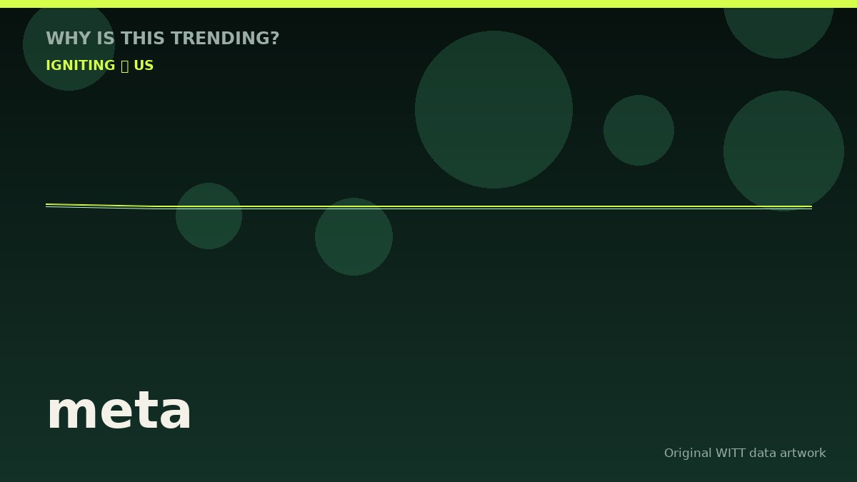 meta original attention timeline illustration