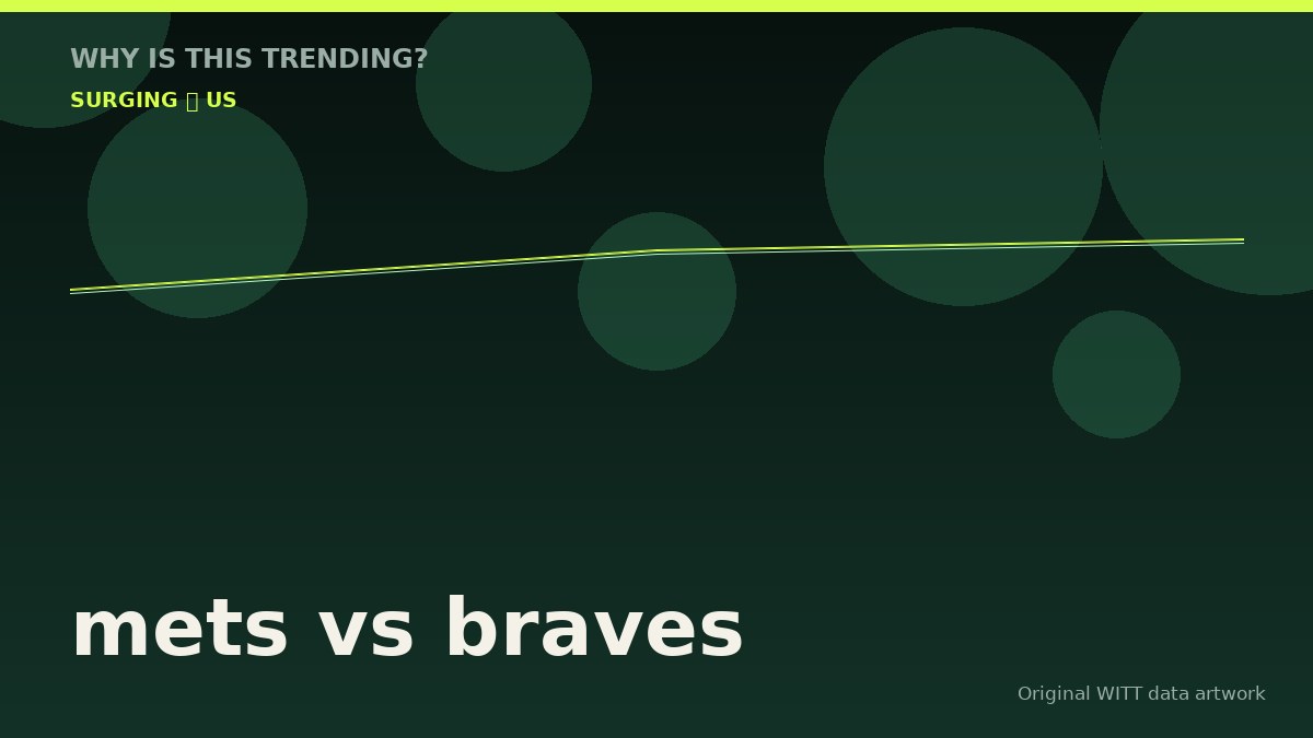 mets vs braves original attention timeline illustration