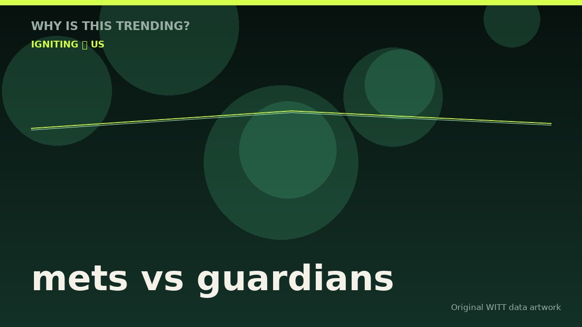 mets vs guardians original attention timeline illustration