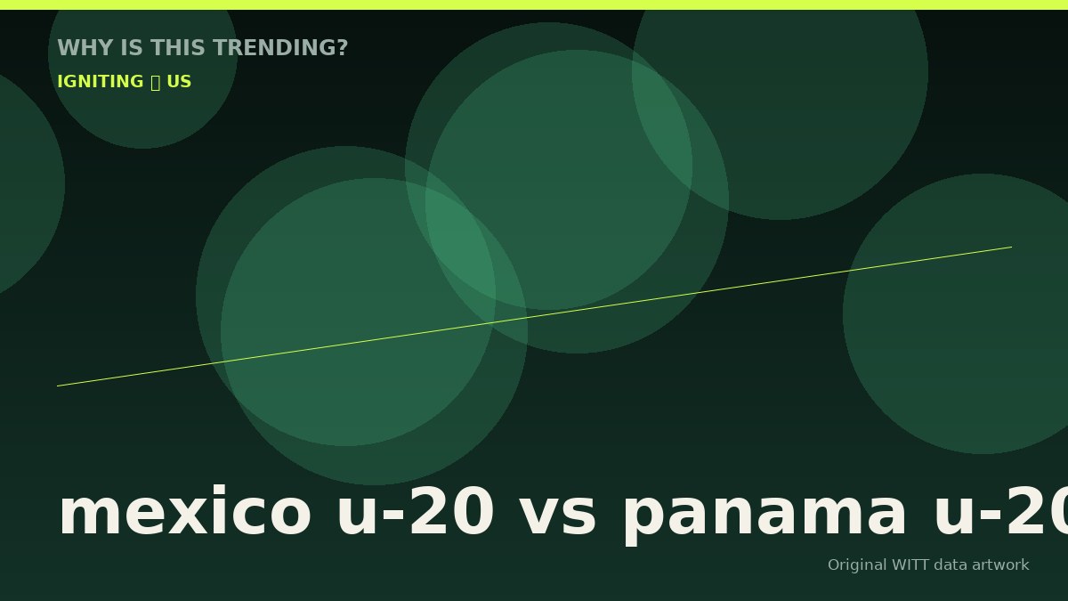 mexico u-20 vs panama u-20 original attention timeline illustration