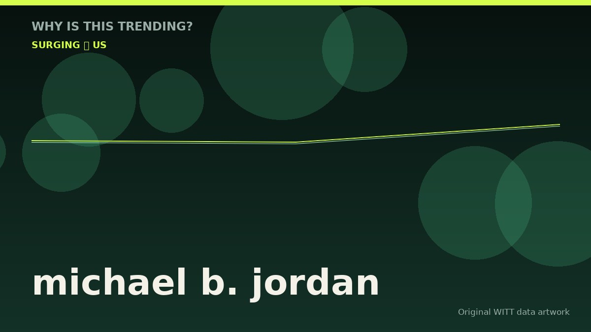 michael b. jordan original attention timeline illustration