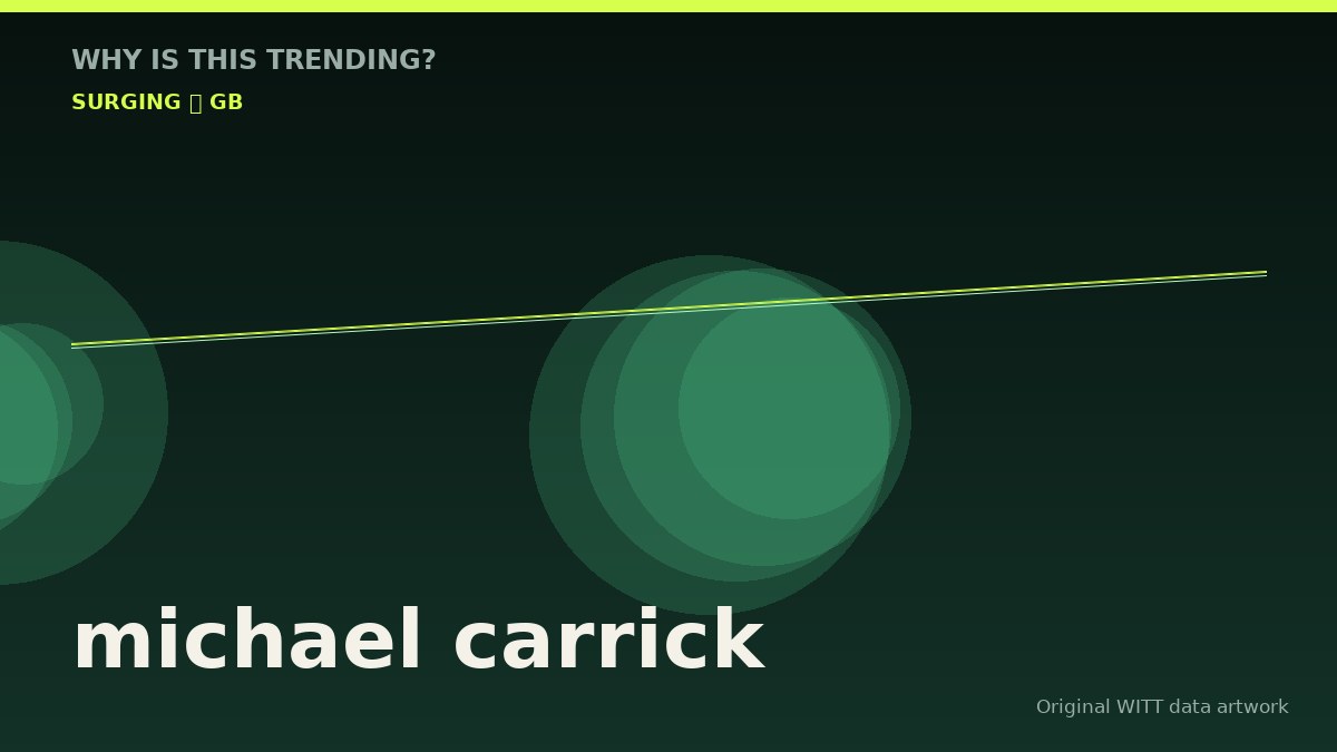 michael carrick original attention timeline illustration