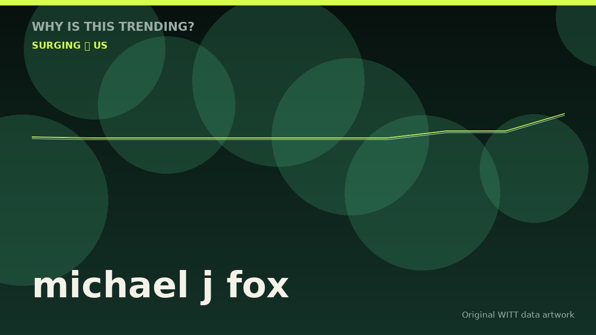michael j fox original attention timeline illustration