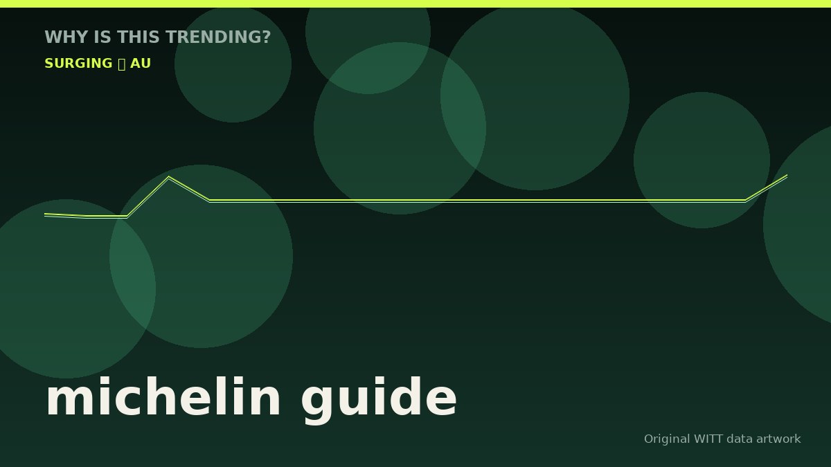 michelin guide original attention timeline illustration