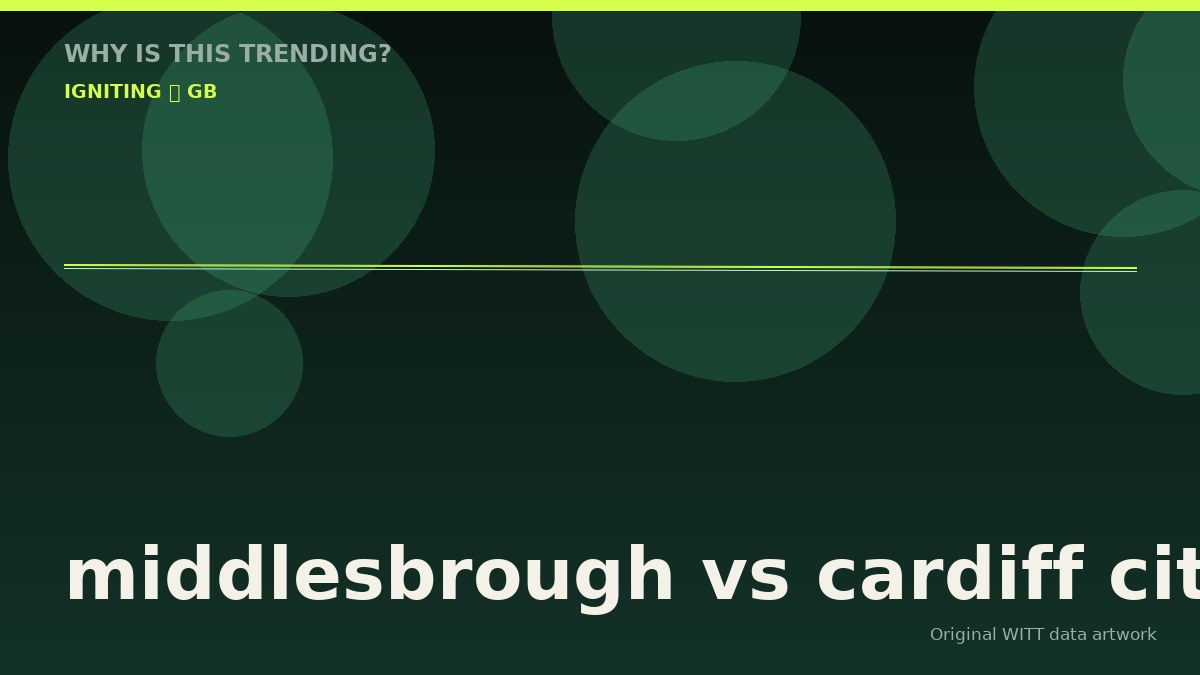 middlesbrough vs cardiff city original attention timeline illustration