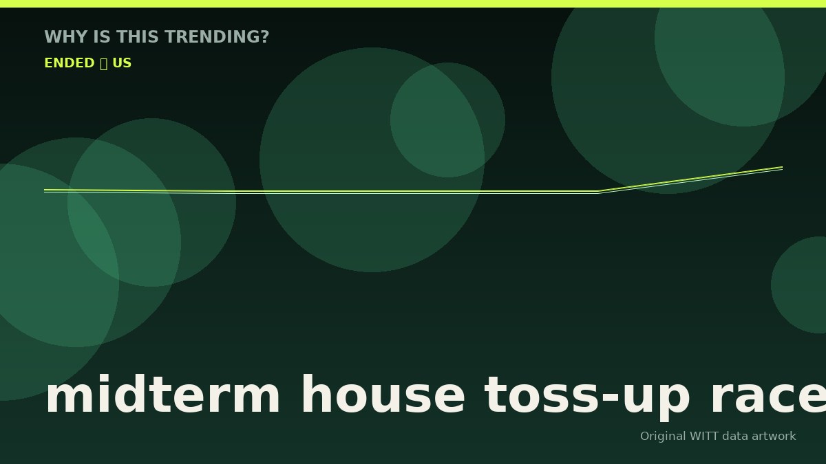 midterm house toss-up races original attention timeline illustration