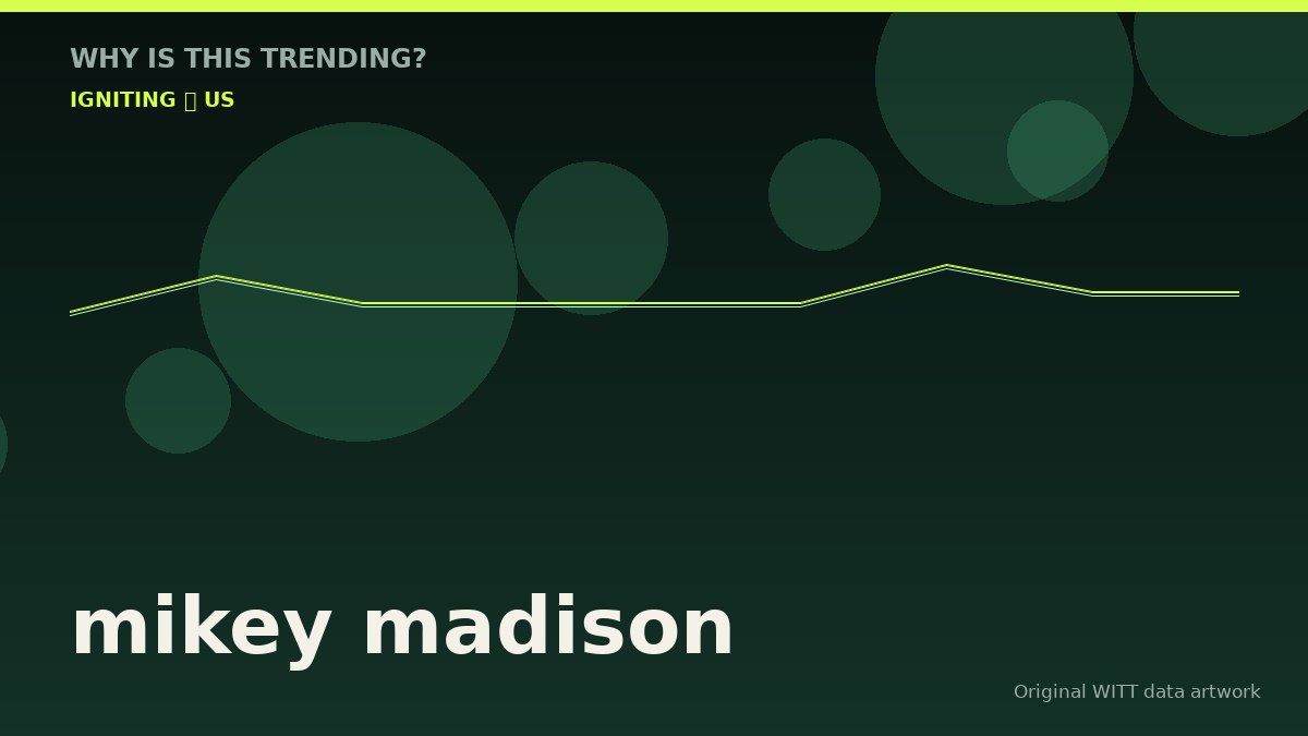 mikey madison original attention timeline illustration