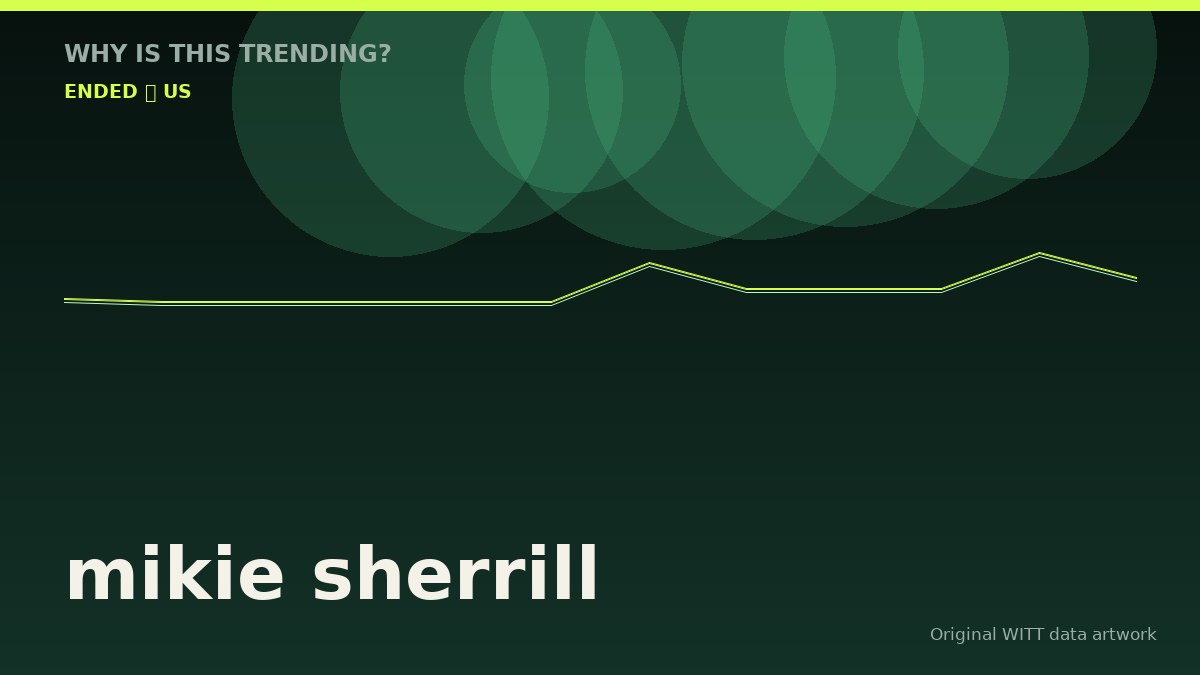 mikie sherrill original attention timeline illustration