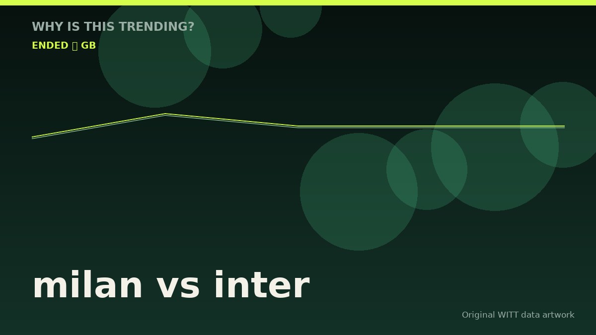 milan vs inter original attention timeline illustration