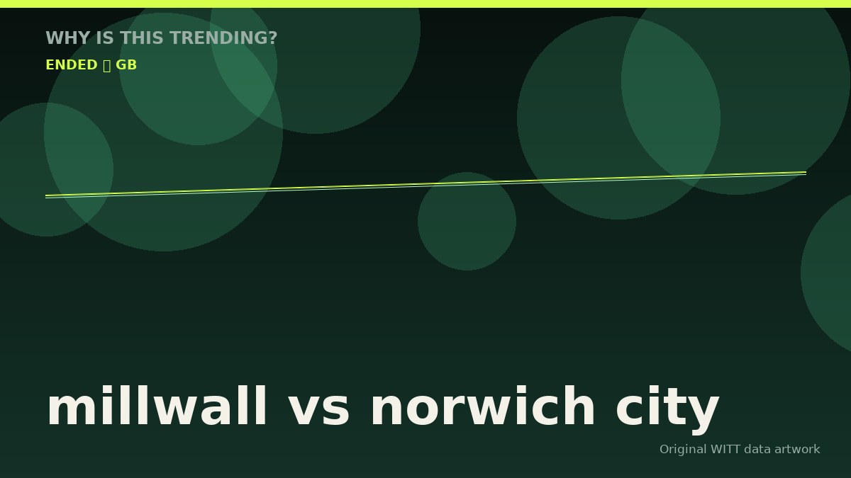 millwall vs norwich city original attention timeline illustration