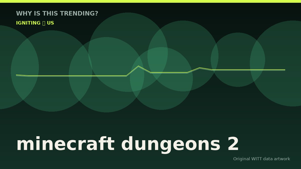 minecraft dungeons 2 original attention timeline illustration