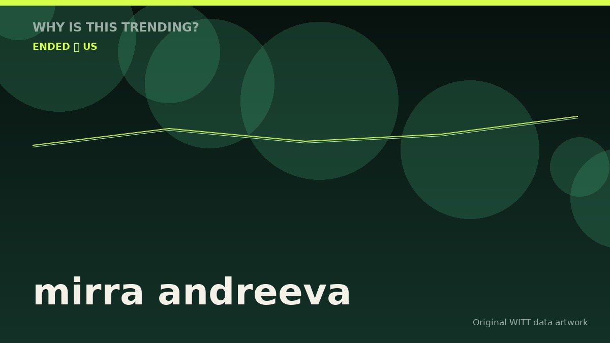 mirra andreeva original attention timeline illustration