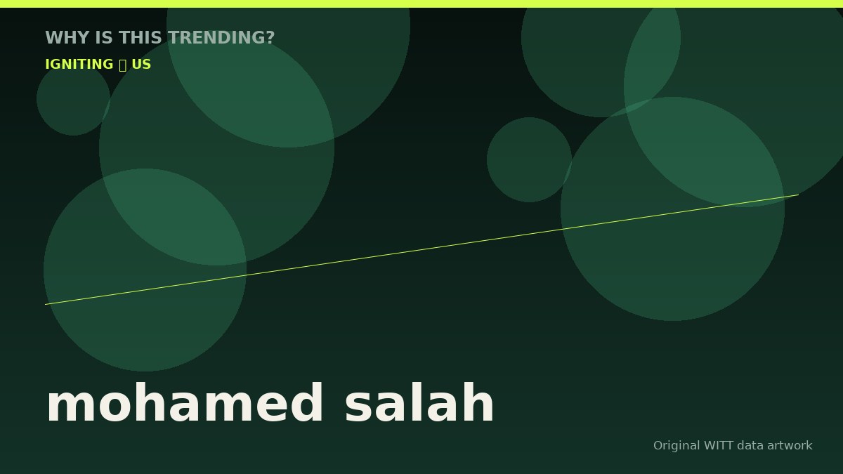 mohamed salah original attention timeline illustration
