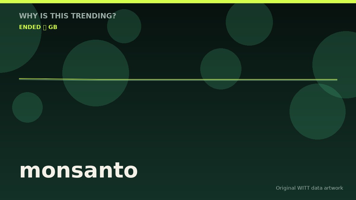 monsanto original attention timeline illustration