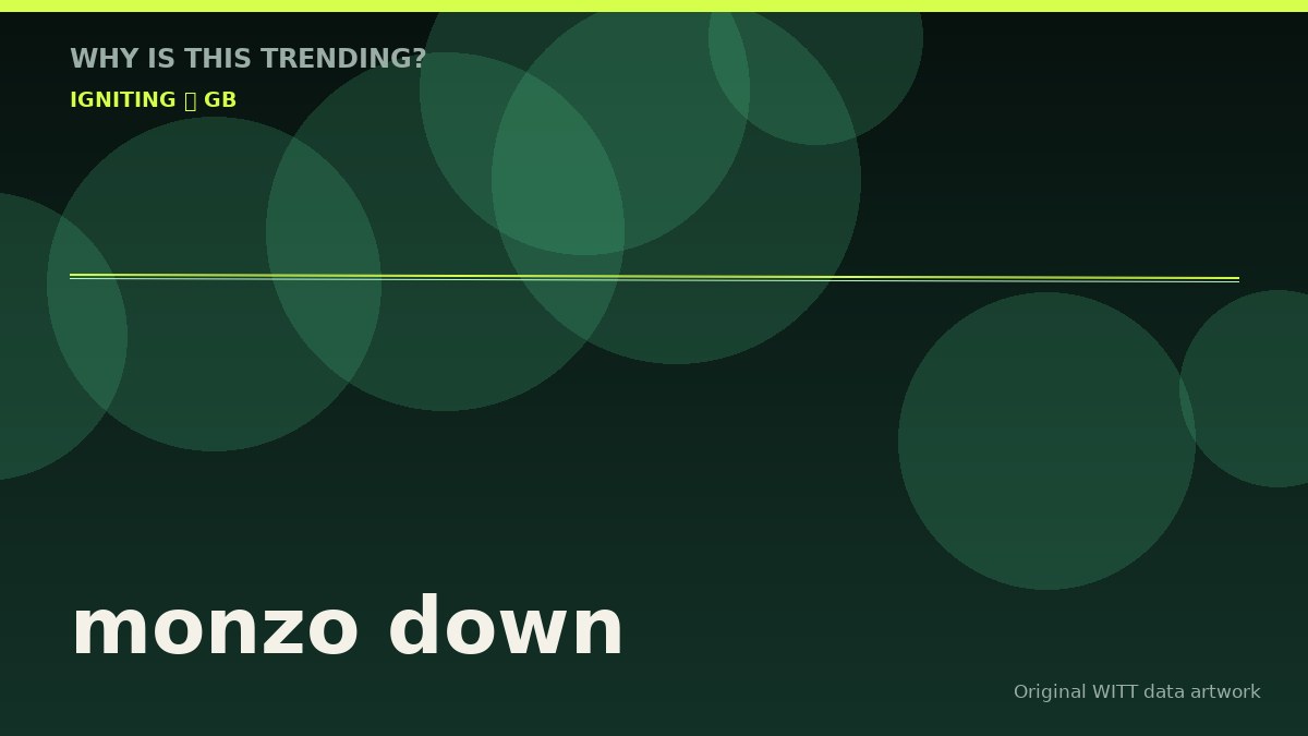 monzo down original attention timeline illustration