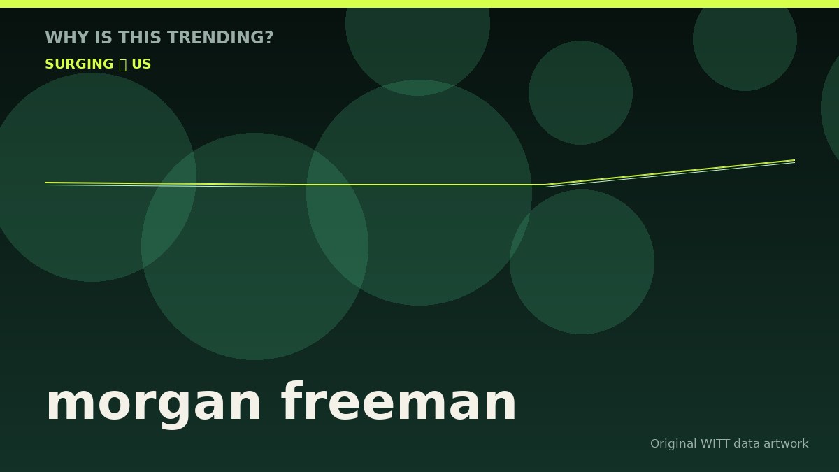 morgan freeman original attention timeline illustration