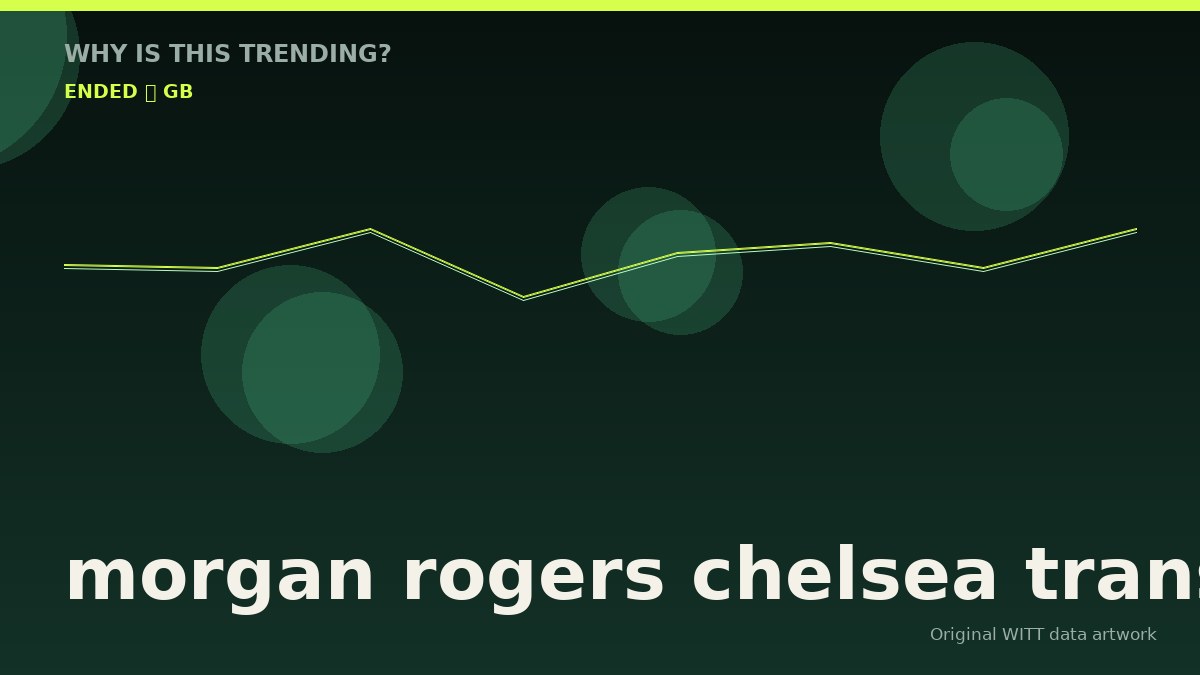morgan rogers chelsea transfer original attention timeline illustration