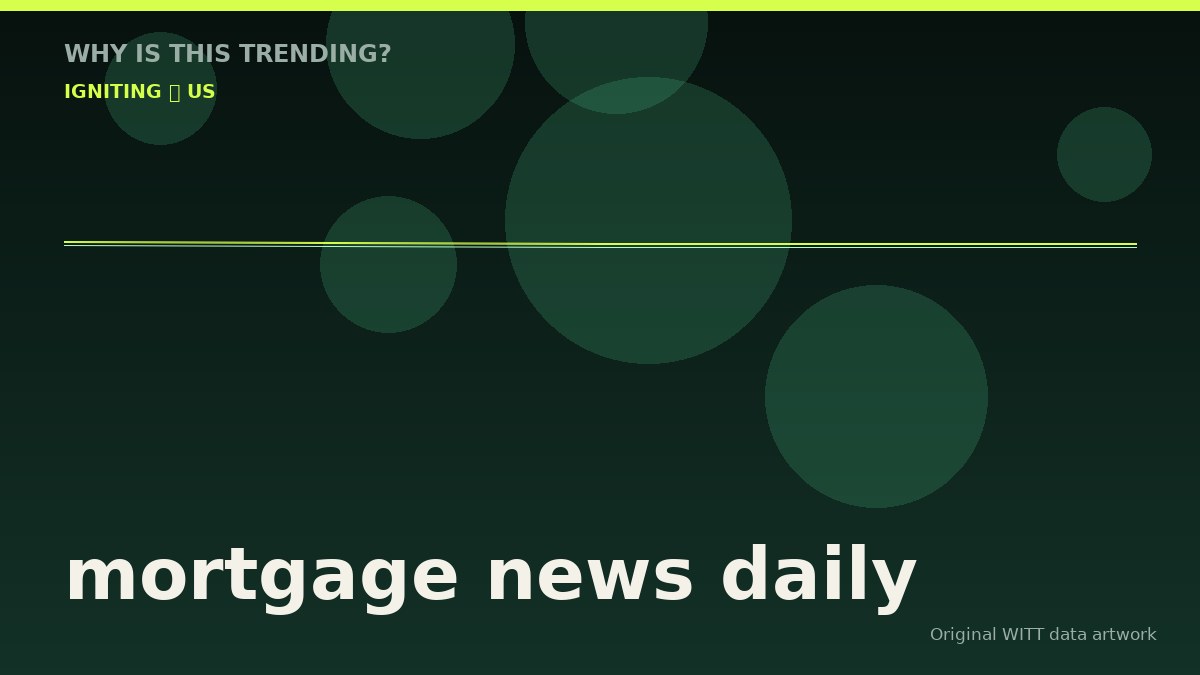 mortgage news daily original attention timeline illustration