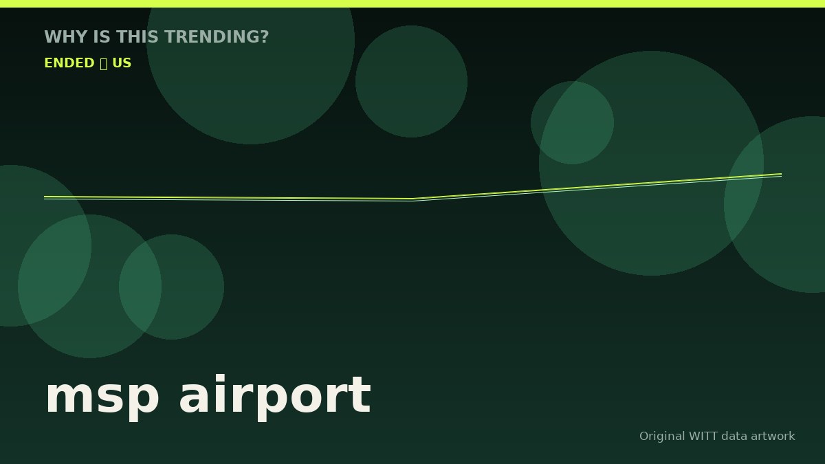msp airport original attention timeline illustration