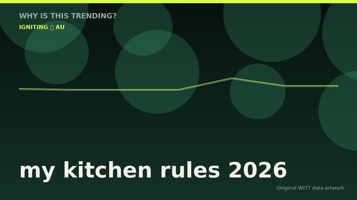 my kitchen rules 2026 original attention timeline illustration