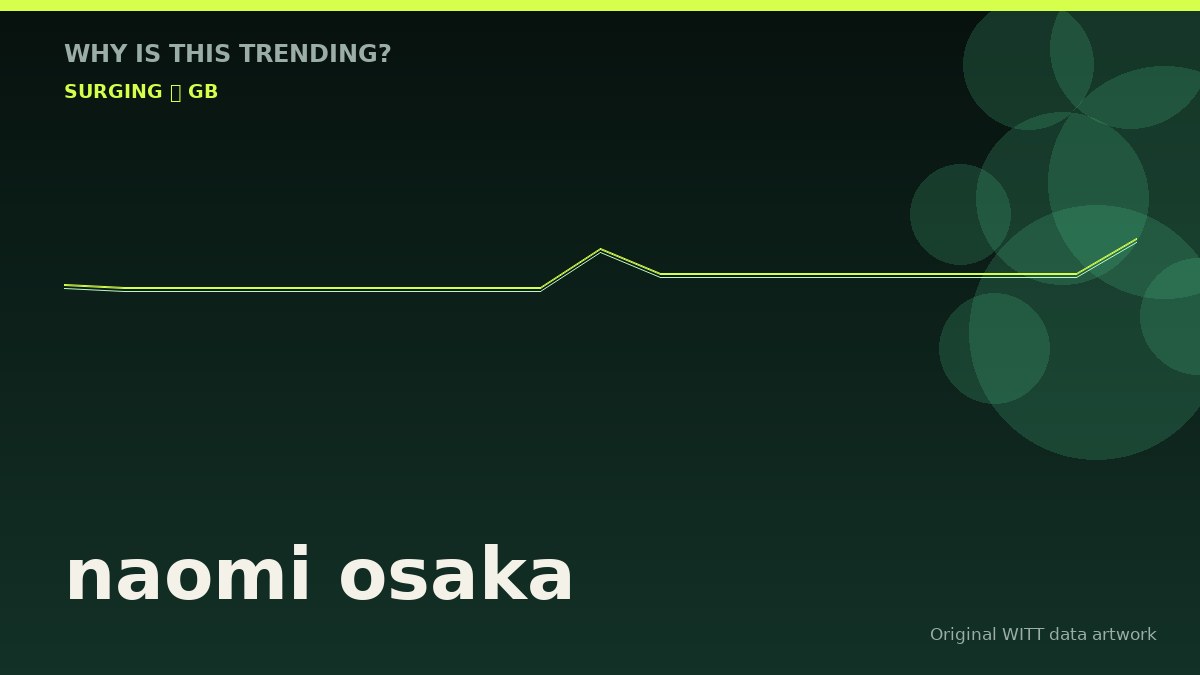 naomi osaka original attention timeline illustration
