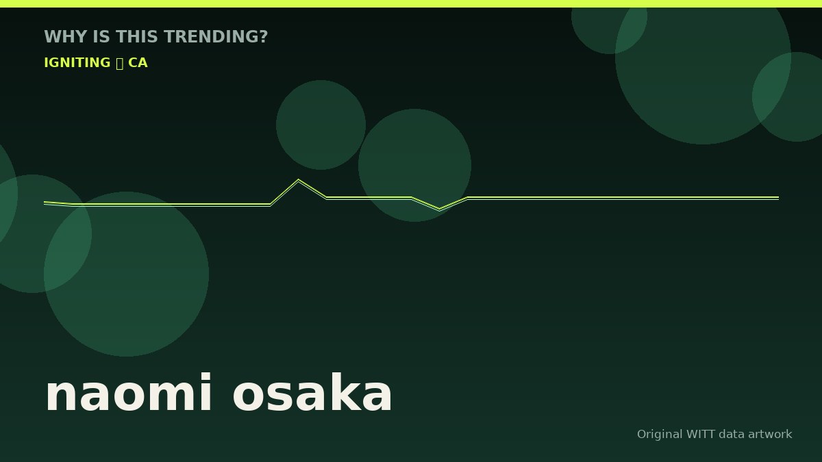 naomi osaka original attention timeline illustration