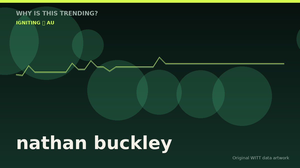 nathan buckley original attention timeline illustration